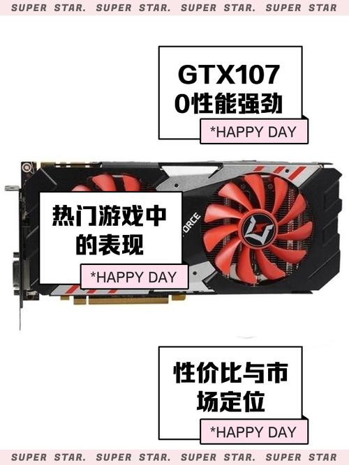 GTX 1070和GTX 1080：基于帕斯卡架构的独特显卡，谁更胜一筹？