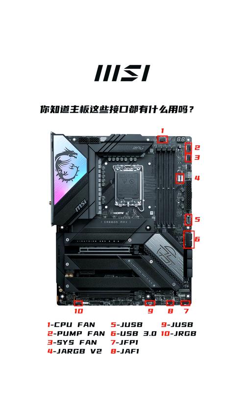 GTX960显卡如何选主板？接口兼容性及性能制约详解