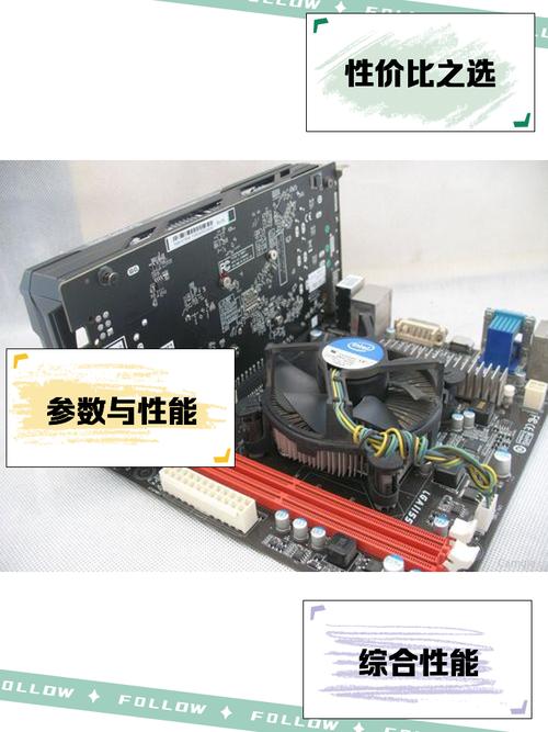 GTX960显卡如何选主板？接口兼容性及性能制约详解  第6张