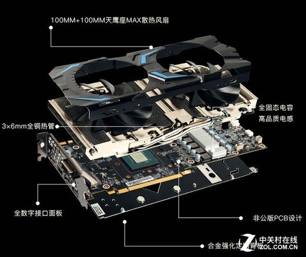 拆解GTX1070显卡：探索内部构造，掌握准备与操作要点  第7张