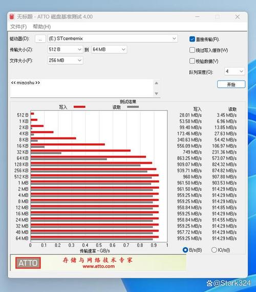 硬盘基准测试：衡量硬盘性能的关键，助你精准判断优劣