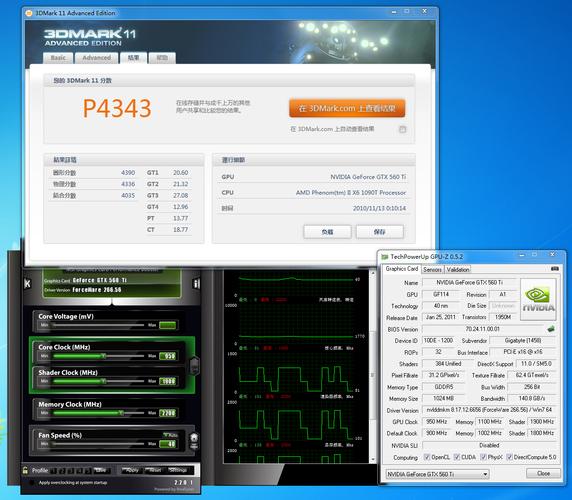 GTX560超频：提升性能的常见手段，但风险与技术要求并存？