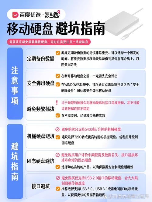 移动硬盘注册很重要！关乎安全性与售后服务保障  第4张