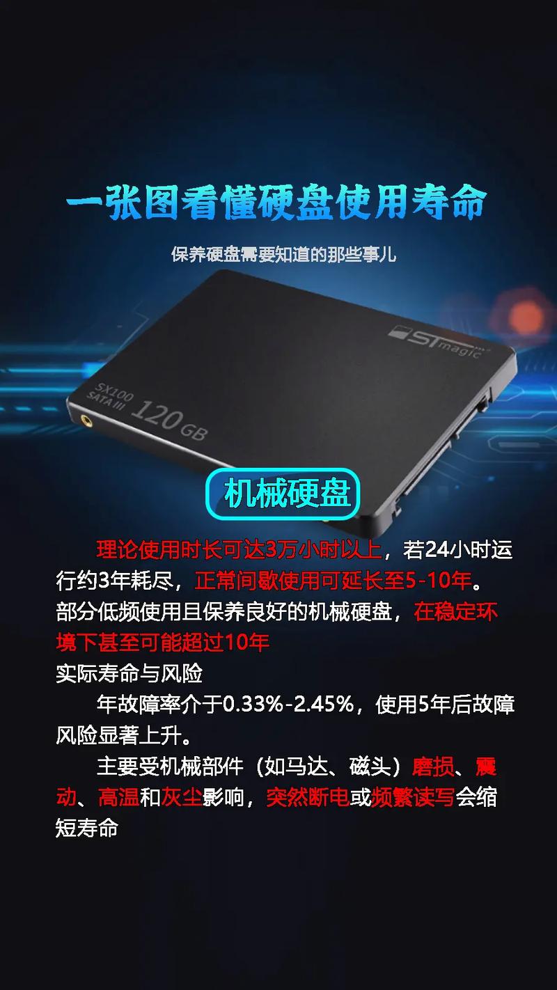 提升固态硬盘效率与寿命的关键要点，你知道几个？  第3张