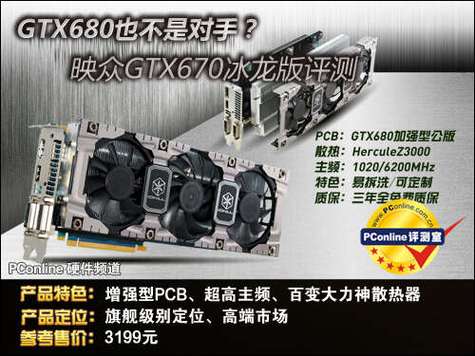 GTX670在显卡发展历程中的角色及游戏性能表现探讨？