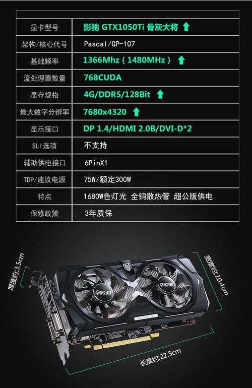 GTX1050Ti显卡受欢迎，其供电状况及功耗详情介绍  第6张
