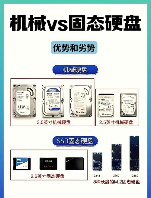 深入探讨HDD机械硬盘：定义、原理及在计算机领域的关键作用？  第8张