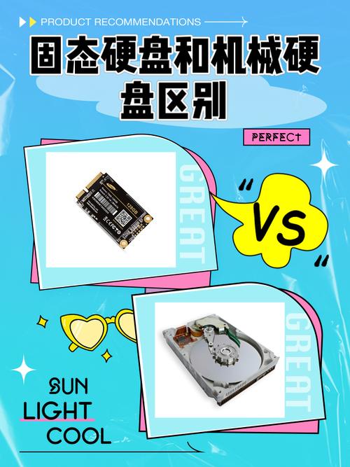 机械硬盘与固态硬盘有何不同？快来了解存储原理及特点