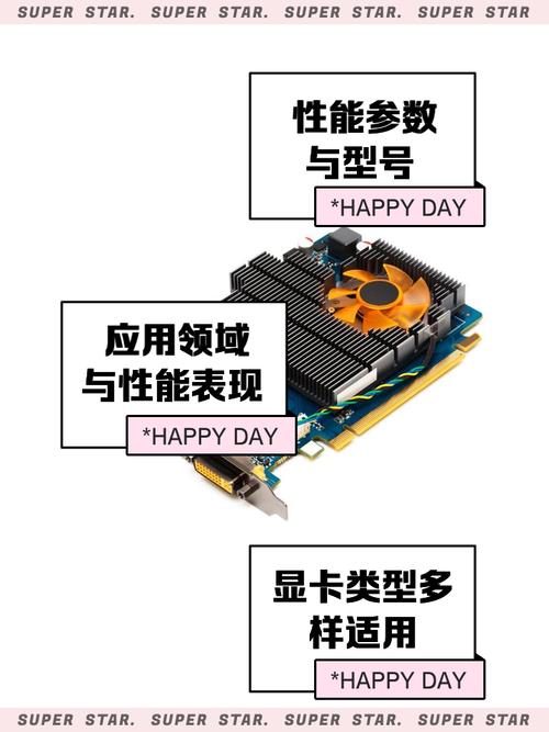英伟达经典显卡GTX980深度解析：性能出众但玩3A大作有小瑕疵