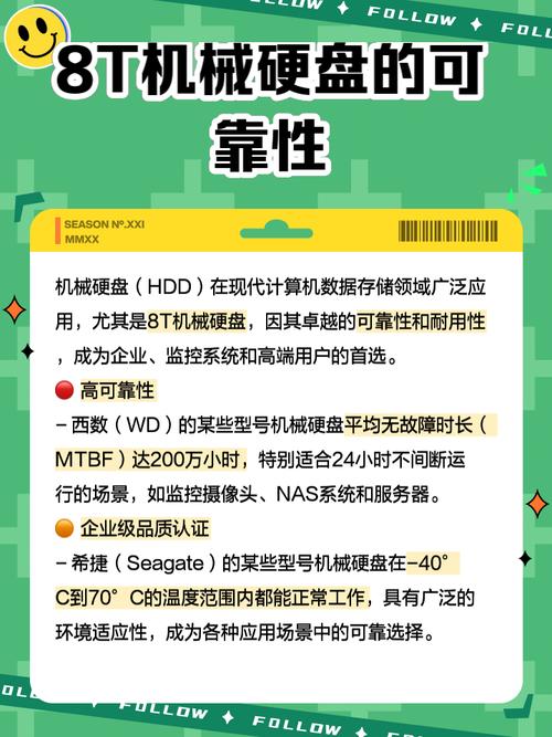 8T硬盘成存储关键产品，多领域应用，大容量优势显著