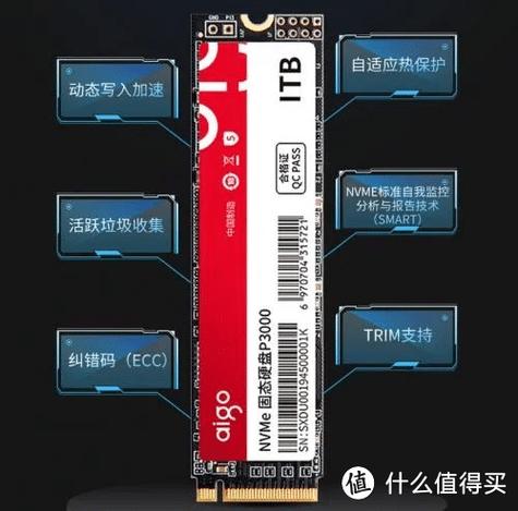 硬盘散装兴起缘由及优势解析，这些细节你得留意  第5张