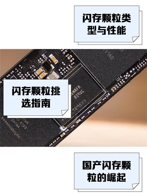 手机存储空间升级为固态硬盘：挑战与风险并存，如何操作？  第2张