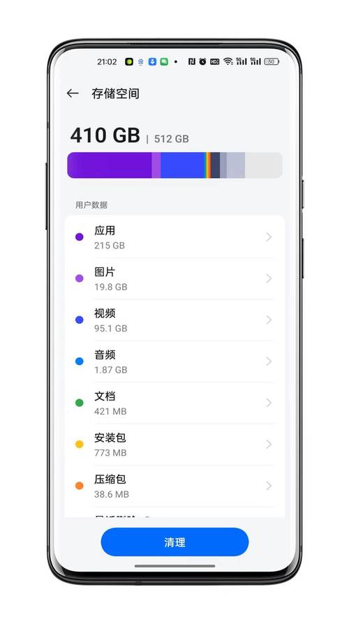 手机存储空间升级为固态硬盘：挑战与风险并存，如何操作？  第4张