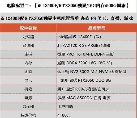 笔记本硬盘内存大揭秘：容量性能咋选？两种类型全解析  第6张