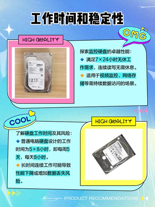 监控专用硬盘与普通硬盘有何差异？深入剖析工作模式区别  第2张