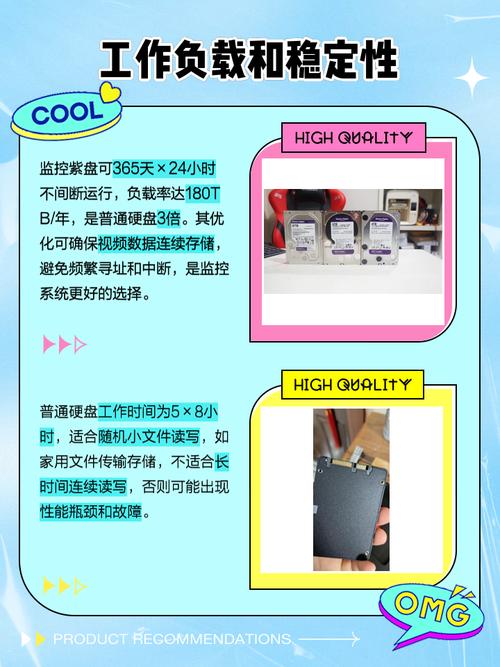 监控专用硬盘与普通硬盘有何差异？深入剖析工作模式区别  第10张