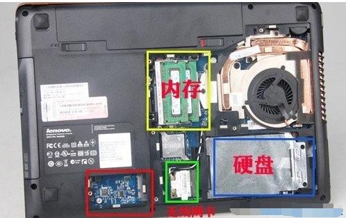 电脑硬盘在哪？台式与笔记本硬盘位置详细解析  第2张