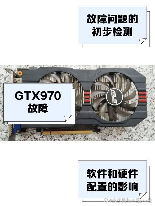 GTX970冰龙超级版：性能出色散热佳，核心参数大揭秘