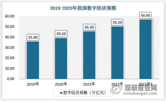 数字化浪潮下硬盘产业的发展历程，从起源到普及的变革之路？