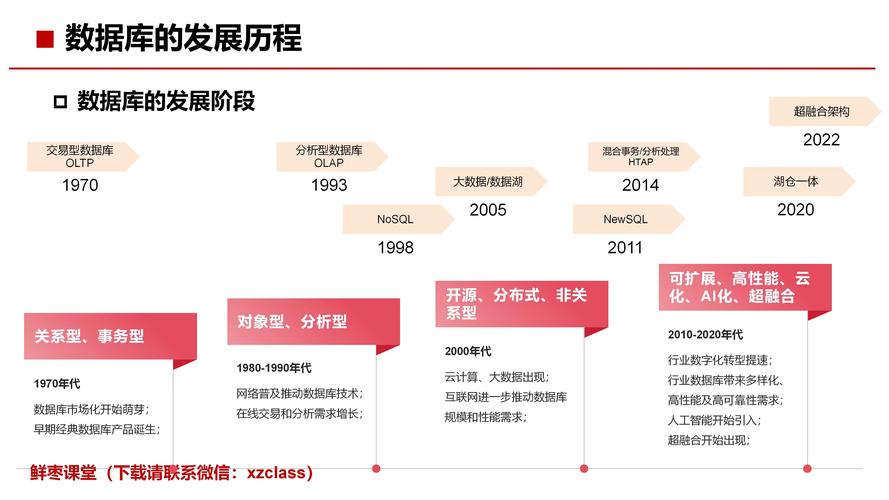 数字化浪潮下硬盘产业的发展历程，从起源到普及的变革之路？  第3张