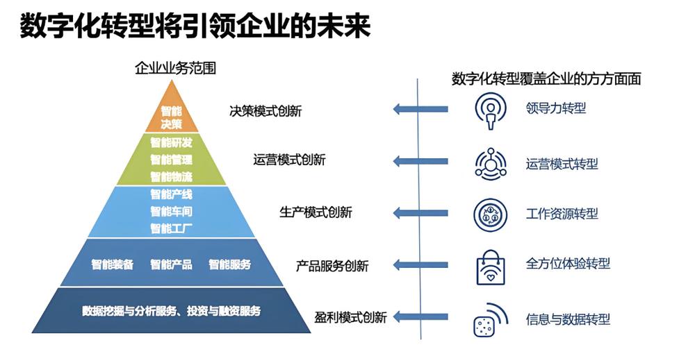 数字化浪潮下硬盘产业的发展历程，从起源到普及的变革之路？  第5张