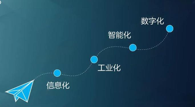 数字化浪潮下硬盘产业的发展历程，从起源到普及的变革之路？  第6张