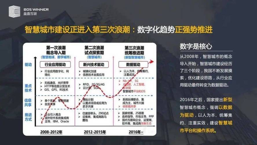数字化浪潮下硬盘产业的发展历程，从起源到普及的变革之路？  第8张