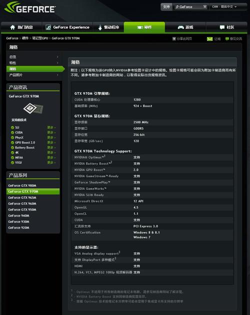 GTX 970与GTX 980：麦克斯韦架构下的性能较量与玩家之选？  第5张
