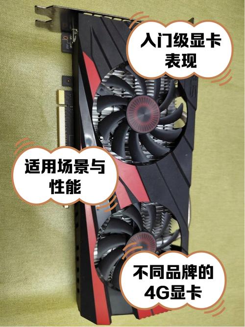 GTX 4G显卡性能不俗，显存关键，游戏表现尚可
