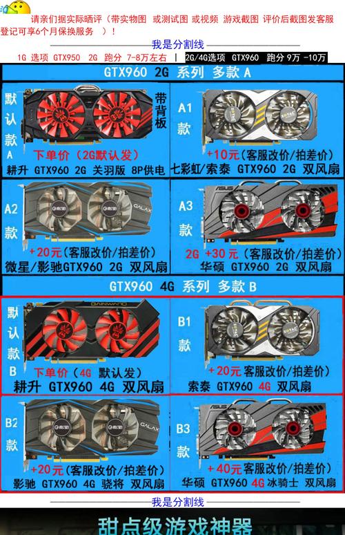 GTX 4G显卡性能不俗，显存关键，游戏表现尚可  第7张