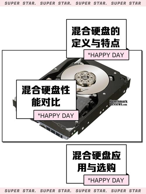 混合硬盘如何融合机械与固态优势，实现数据快速存取？  第2张