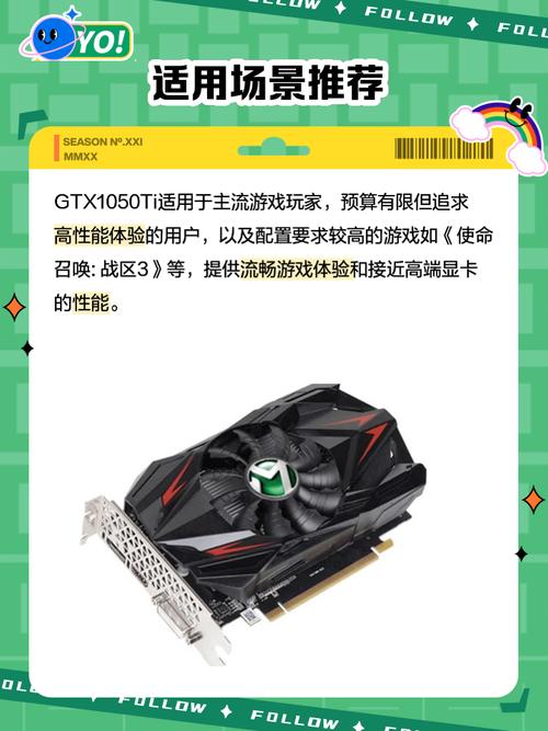 GTX1050显卡全面测试成果：性能稳定，高分辨率有何限制？