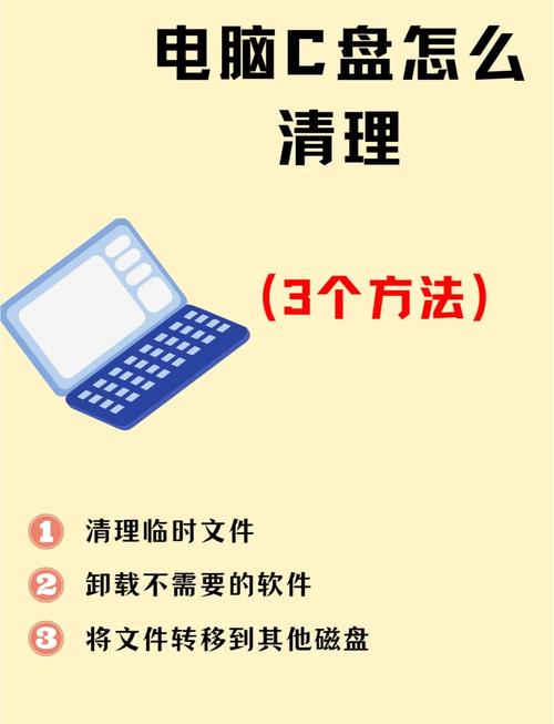 提高硬盘性能的六种实用技巧，你知道几种？如何清理磁盘空间？  第9张