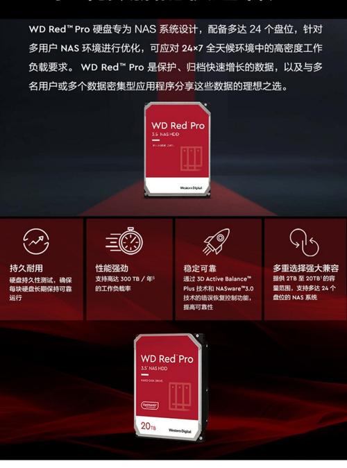 红盒硬盘：存储领域关键产品，满足普通用户数据需求  第6张