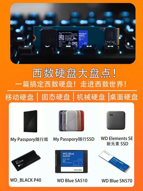 西数硬盘盒：保护与传输硬盘的得力工具，你了解多少？  第7张