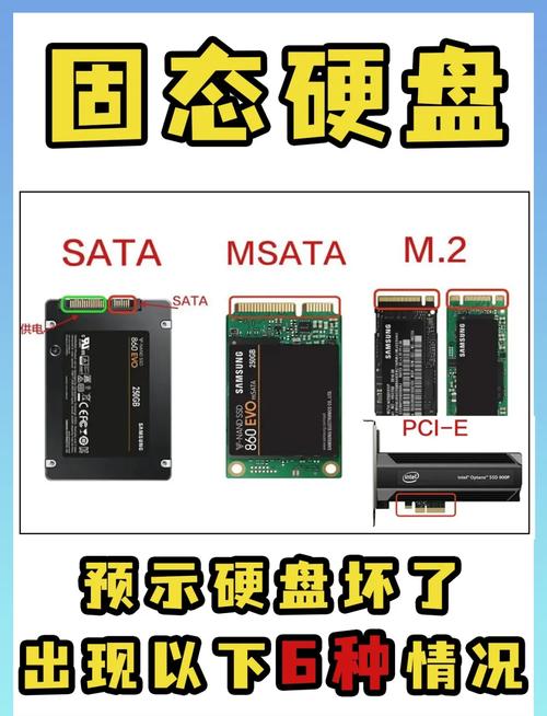 长期使用的硬盘易老化，会有啥明显信号？读写速度变慢是其一  第8张