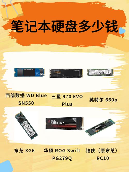 电脑必备硬盘：存储关键资料，功能究竟有哪些？