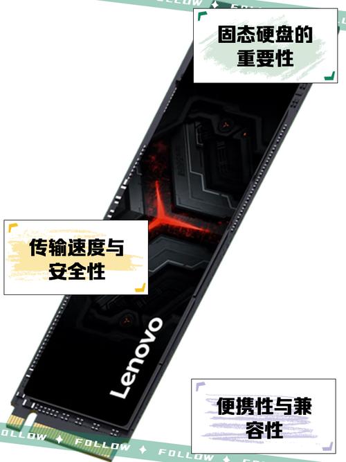 固态硬盘备受喜爱，该预留多少空间？如何确保性能稳定？  第3张