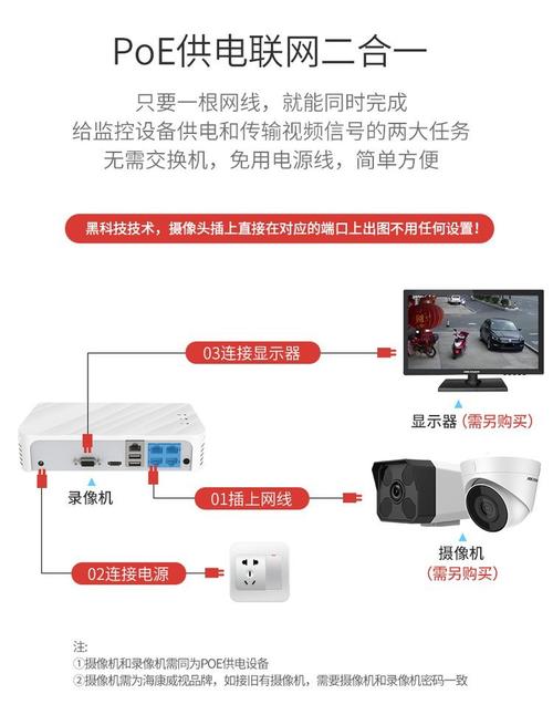 高清网络硬盘录像机NVR：安防监控核心部件，功能及原理详解  第6张