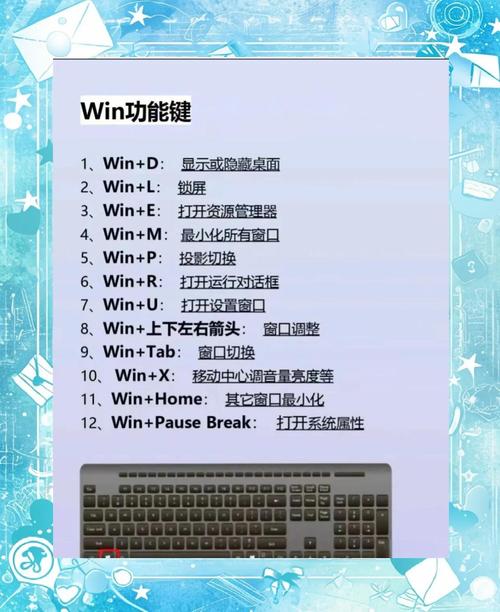 提升电脑性能与存储容量的关键：升级硬盘及安装全流程详解  第5张