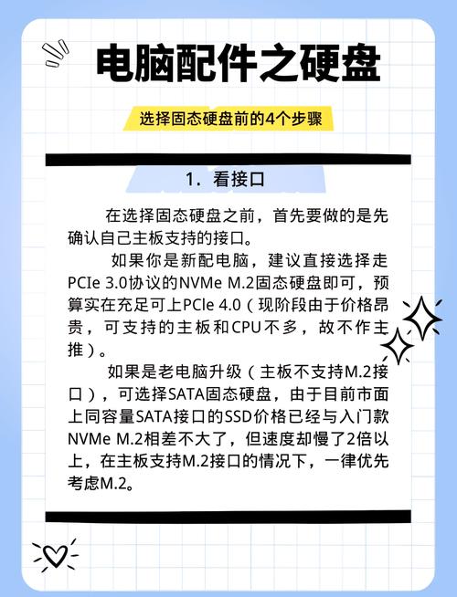 提升笔记本性能选固态硬盘？这篇分步骤安装指南请查收  第7张