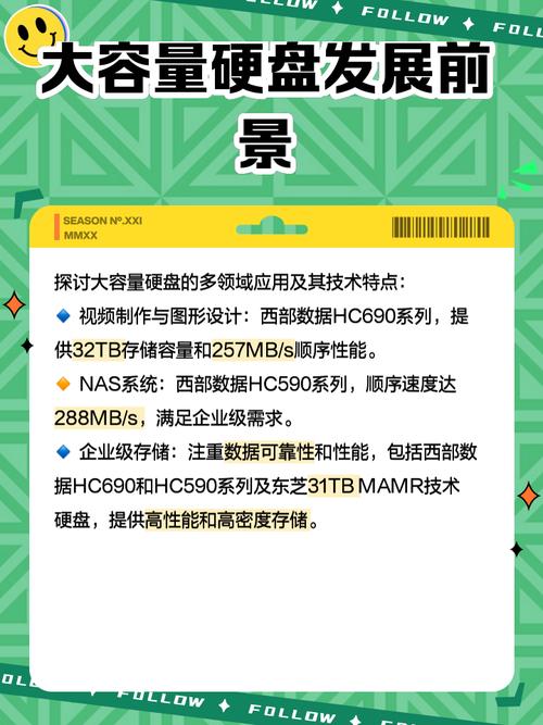 硬盘在渲染中的关键作用及容量需求，你了解多少？  第8张