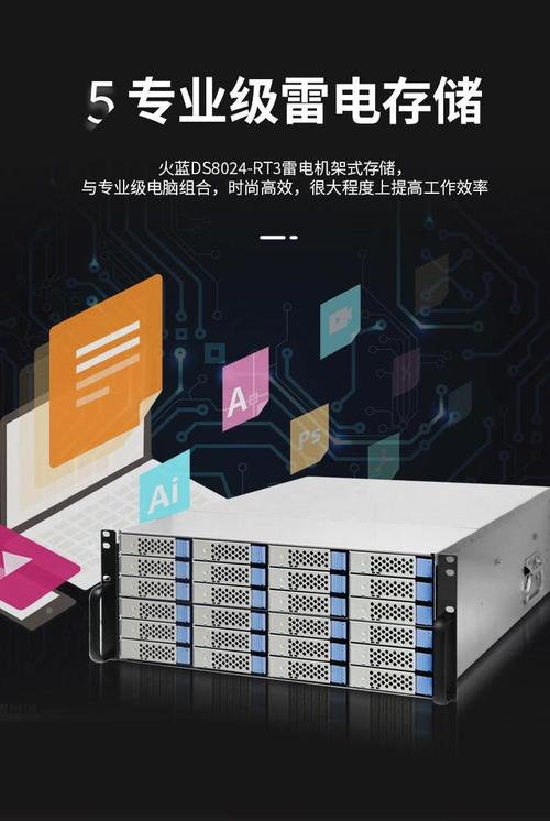 雷电接口硬盘：高速传输助力影视制作等多领域发展  第3张