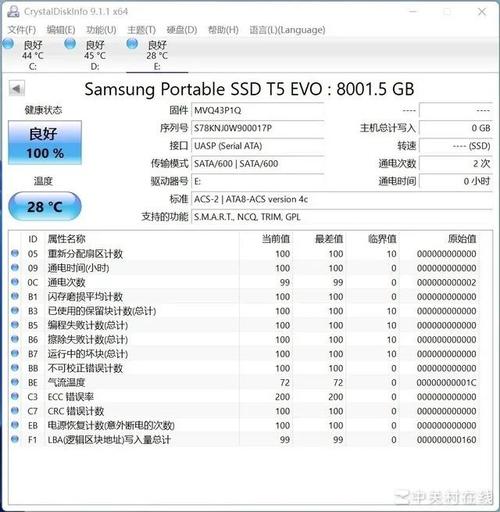 三星固态硬盘检测软件：了解运行状况与性能表现的关键？操作步骤来了  第3张