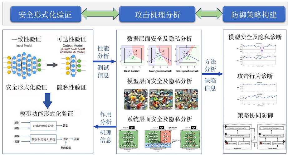硬盘自动备份：数据维护关键途径，多维度知识大揭秘  第6张