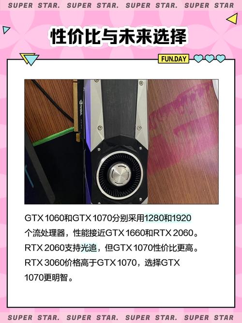 GTX1070非公版显卡：性能提升显著，满足玩家更高追求