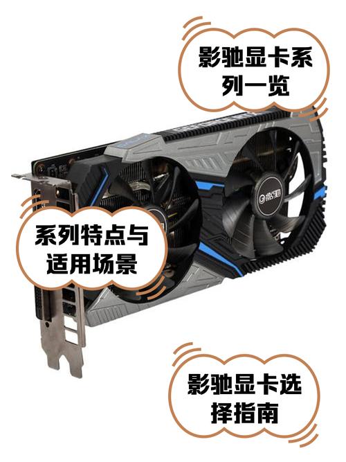 影驰GTX960 4G显卡剖析：性能参数与游戏表现如何？  第3张