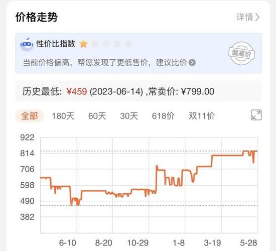 移动硬盘价格浮动受多因素制约，从六个角度详尽分析走势