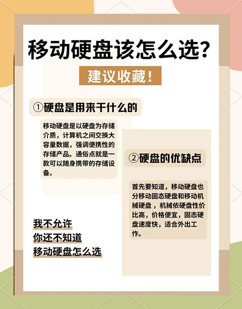 更换移动硬盘必知！明确需求、妥善处理数据及正确安装步骤  第3张