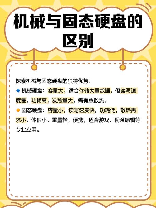 1TB硬盘容量意味着什么？从存储文件数量等角度为你详解  第3张